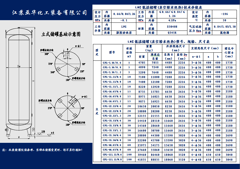 亞華立式<a href=http://www.babaibao.com/e/tags/?tagname=LNG target=_blank class=infotextkey>LNG</a>低溫儲罐（真空粉末絕熱）技術參數(shù)表.jpg