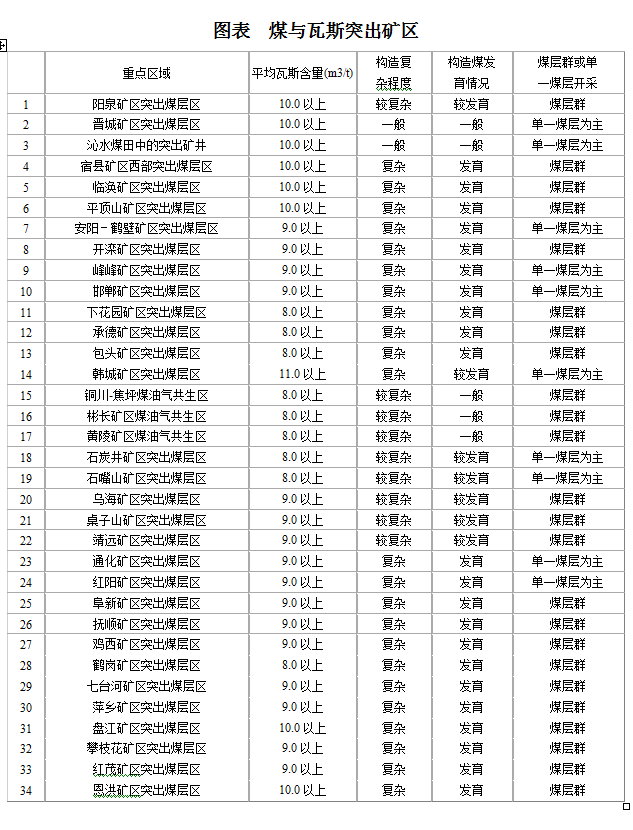 1496751498658682.png 20170606201753.png