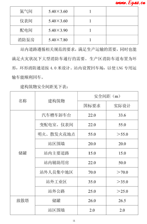 <a href=http://www.babaibao.com/e/tags/?tagname=LNG target=_blank class=infotextkey>LNG</a>貯存站.png