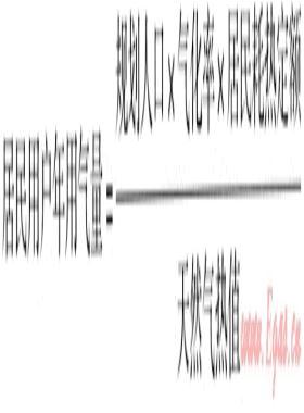 淺談城市天然氣利用規(guī)劃中市場(chǎng)預(yù)測(cè)的方法