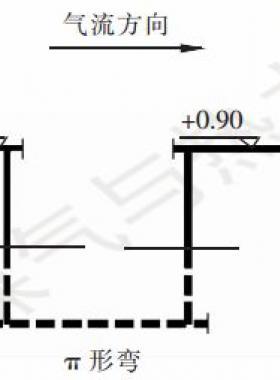 【論文精選】智能調(diào)壓調(diào)流在天然氣廠站工藝設(shè)計的應(yīng)用