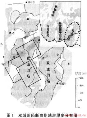 雙城斷陷地質結構與主控斷裂形成機制