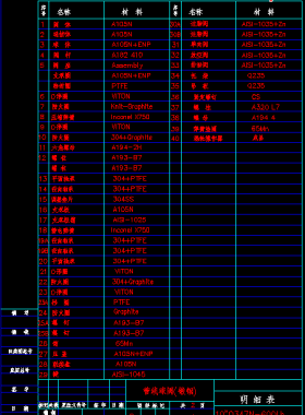 管線球閥(鍛鋼)結(jié)構(gòu)尺寸CAD圖紙