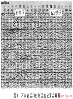 南方碳酸鹽巖地區(qū)地震采集技術(shù)方法探討