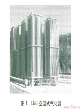 LNG空溫式氣化器的換熱計算