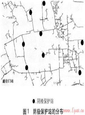 外加電流深井陽極陰極保護系統(tǒng)的檢測與評價
