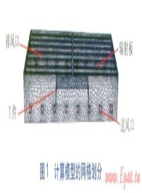 船舶噴涂車間頂面熱水輻射供暖系統(tǒng)流場(chǎng)模擬