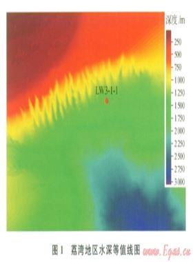 深水地震資料聯(lián)合去多次波技術